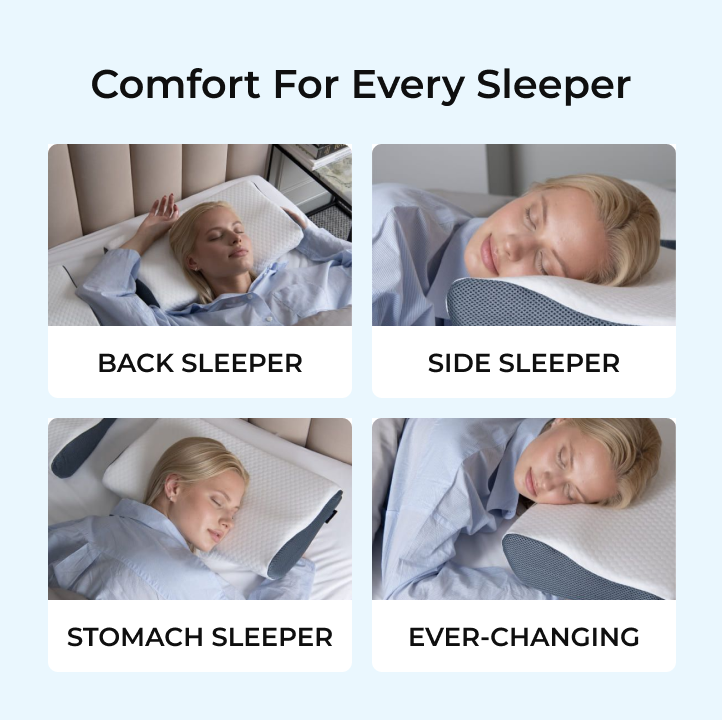 Derila - Memory Foam Pillow