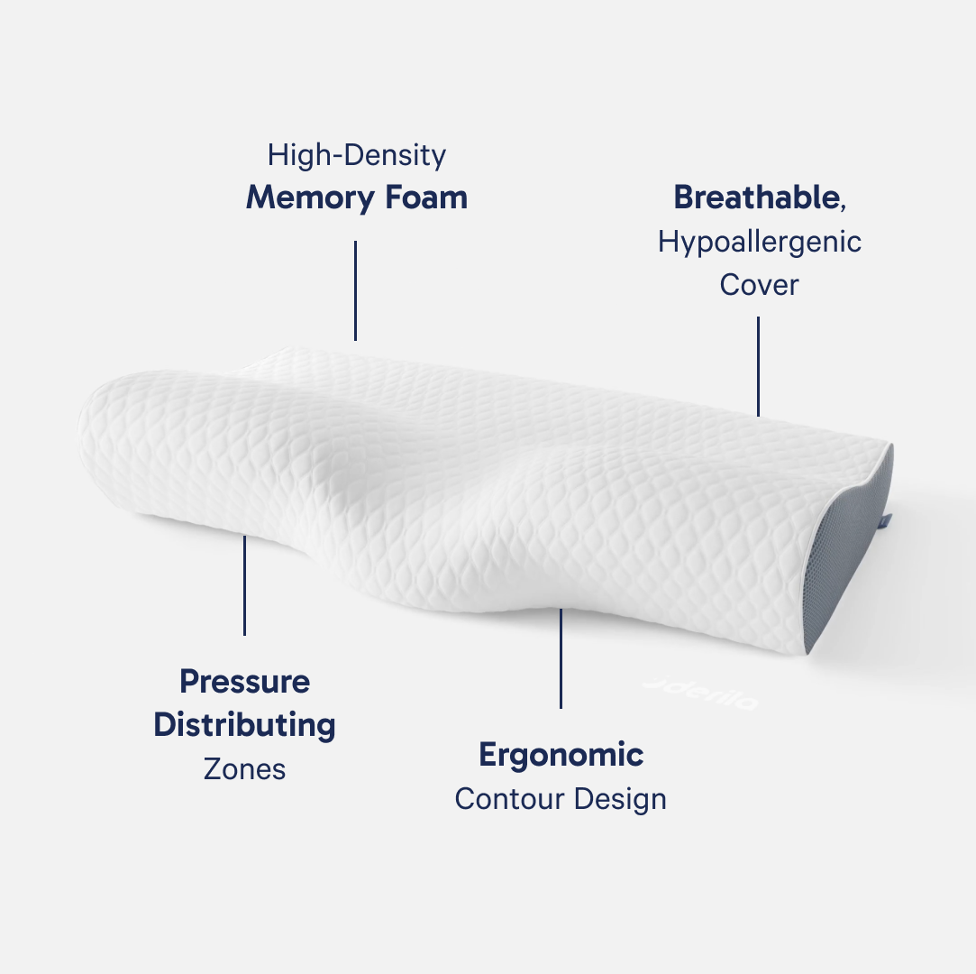 Derila - Memory Foam Pillow
